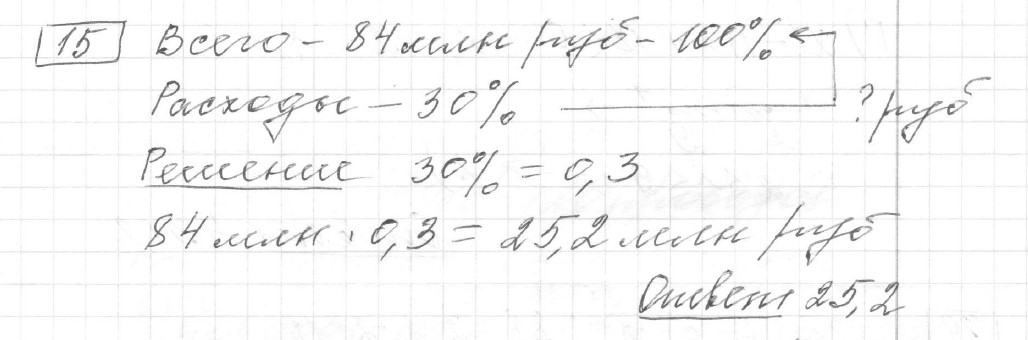 Решение задания 15, вариант 7 из сборника ЕГЭ 2024 математика базовый уровень Лысенко 40 вариантов
