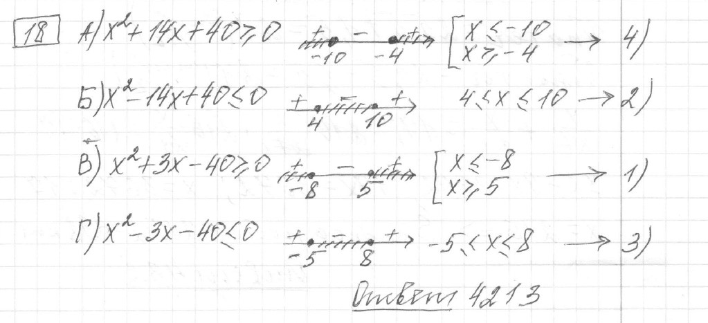 Решение задания 18, вариант 8 из сборника ЕГЭ 2024 математика базовый уровень Лысенко 40 вариантов