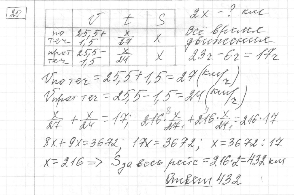 Решение задания 20, вариант 8 из сборника ЕГЭ 2024 математика базовый уровень Лысенко 40 вариантов