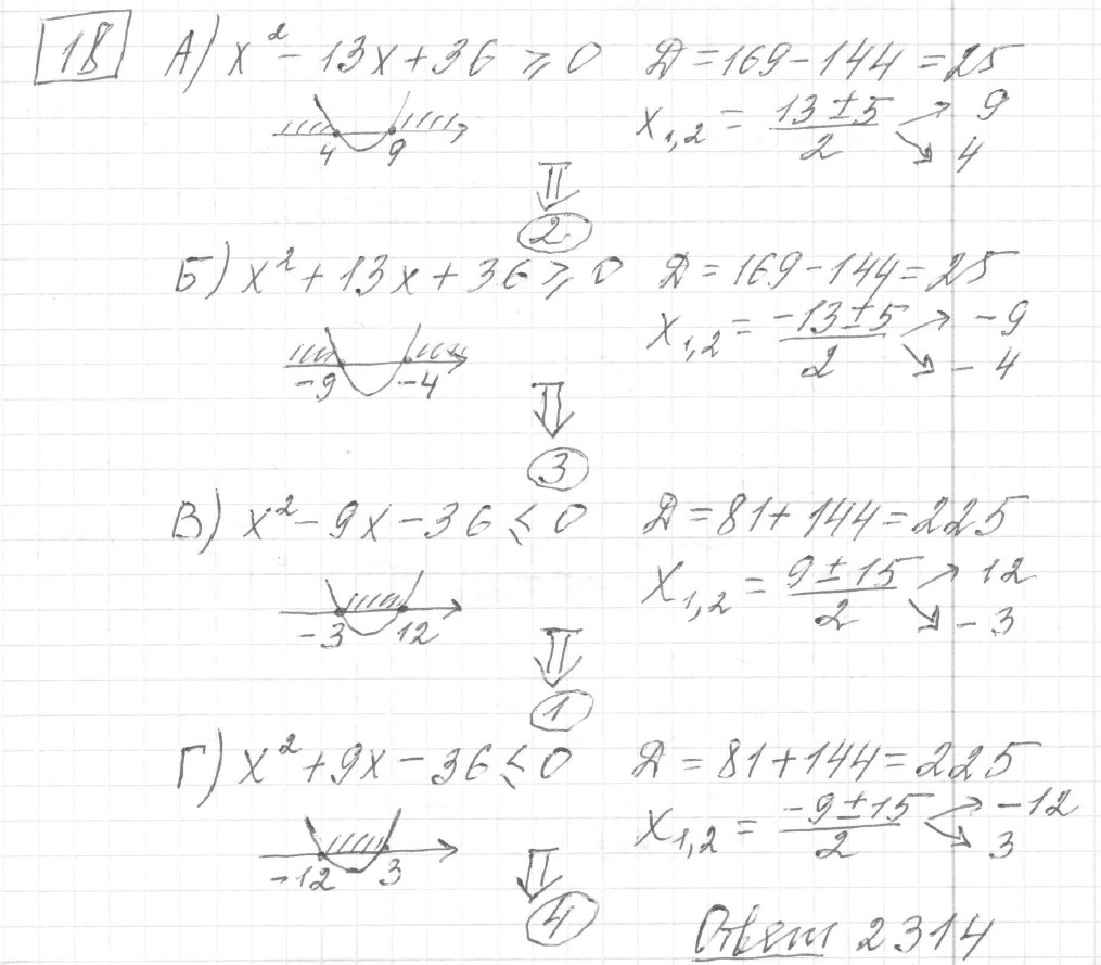 Решение задания 18, вариант 1 из сборника ЕГЭ 2024 математика базовый уровень Ященко 30 вариантов