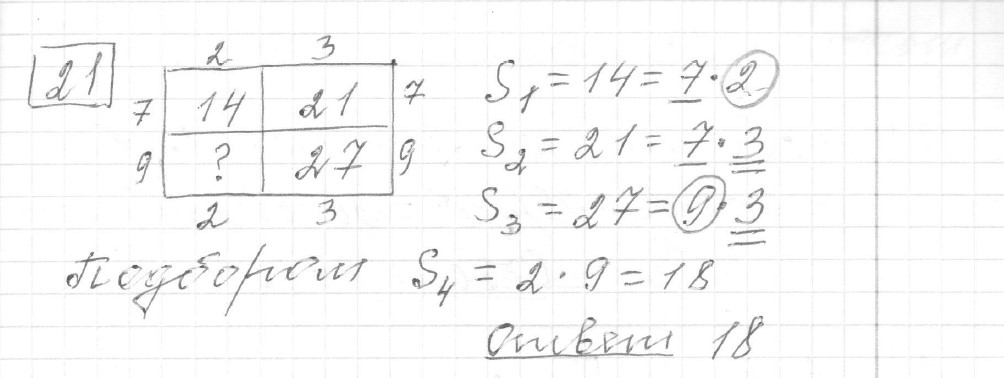 Решение задания 21, вариант 1, из сборника «ЕГЭ 2024 математика базовый уровень Ященко 30 вариантов»