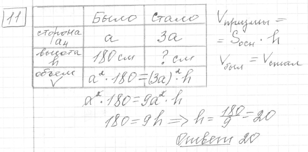 Решение задания 11, вариант 11, из сборника «ЕГЭ 2024 математика базовый уровень Ященко 30 вариантов»