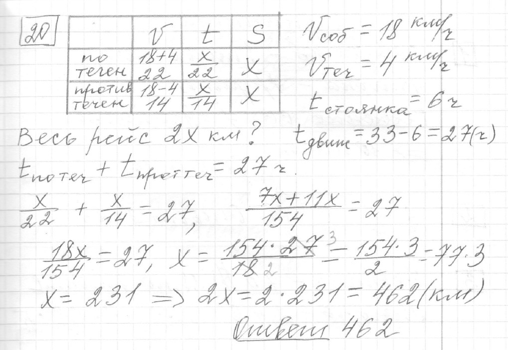 Решение задания 20, вариант 11, из сборника «ЕГЭ 2024 математика базовый уровень Ященко 30 вариантов»