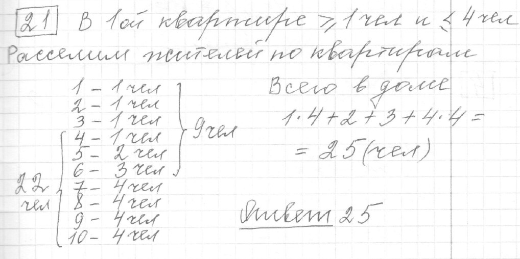 Решение задания 21, вариант 11 из сборника ЕГЭ 2024 математика базовый уровень Ященко 30 вариантов
