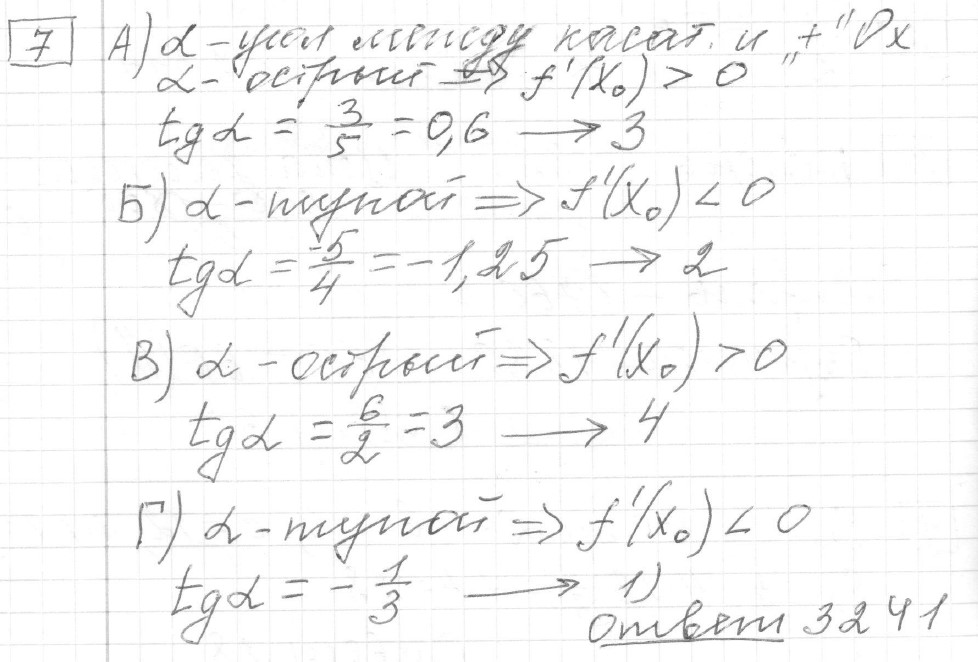 Решение задания 7, вариант 11 из сборника ЕГЭ 2024 математика базовый уровень Ященко 30 вариантов