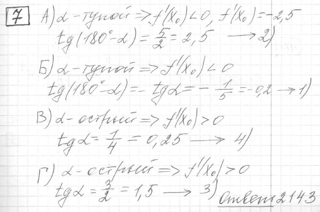 Решение задания 7, вариант 12 из сборника ЕГЭ 2024 математика базовый уровень Ященко 30 вариантов