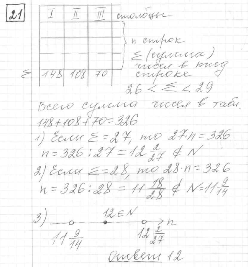 Решение задания 21, вариант 13 из сборника ЕГЭ 2024 математика базовый уровень Ященко 30 вариантов