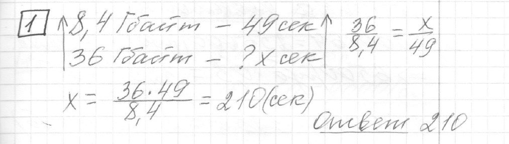 Решение задания 1, вариант 14, из сборника «ЕГЭ 2024 математика базовый уровень Ященко 30 вариантов»