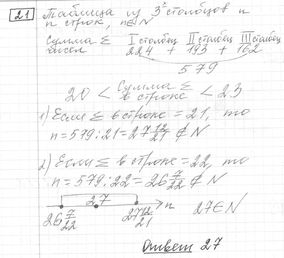 Решение задания 21, вариант 14 из сборника ЕГЭ 2024 математика базовый уровень Ященко 30 вариантов
