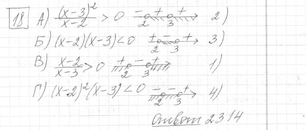 Решение задания 18, вариант 15 из сборника ЕГЭ 2024 математика базовый уровень Ященко 30 вариантов