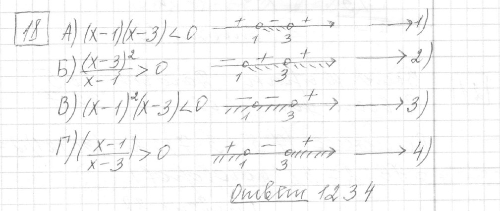 Решение задания 18, вариант 16, из сборника «ЕГЭ 2024 математика базовый уровень Ященко 30 вариантов»
