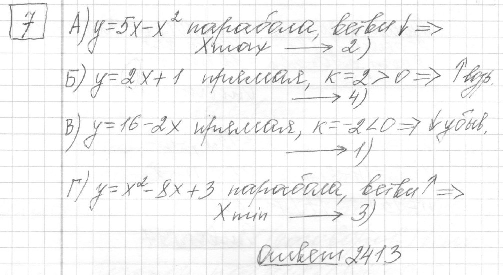 Решение задания 7, вариант 16, из сборника «ЕГЭ 2024 математика базовый уровень Ященко 30 вариантов»