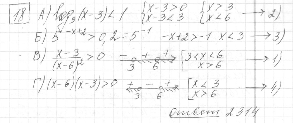 Решение задания 18, вариант 17, из сборника «ЕГЭ 2024 математика базовый уровень Ященко 30 вариантов»