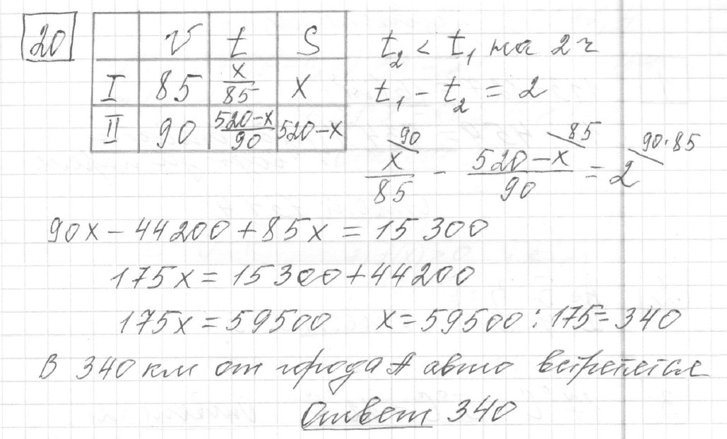 Решение задания 20, вариант 19 из сборника ЕГЭ 2024 математика базовый уровень Ященко 30 вариантов