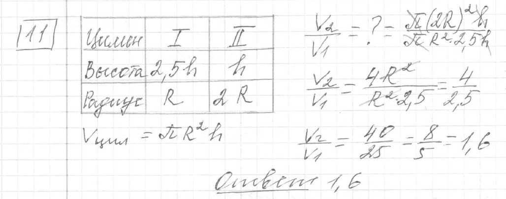 Решение задания 11, вариант 2 из сборника ЕГЭ 2024 математика базовый уровень Ященко 30 вариантов