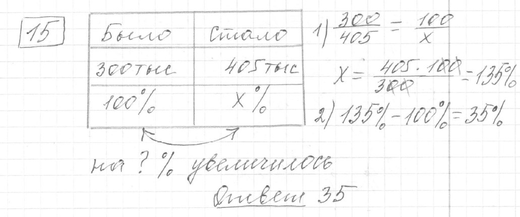 Решение задания 15, вариант 2 из сборника ЕГЭ 2024 математика базовый уровень Ященко 30 вариантов