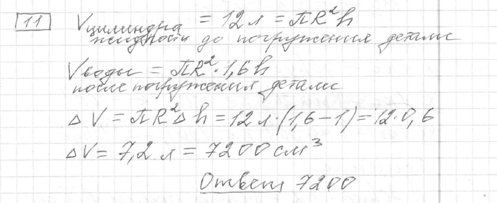 Решение задания 11, вариант 22, из сборника «ЕГЭ 2024 математика базовый уровень Ященко 30 вариантов»