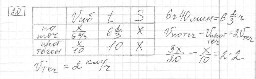 Решение задания 20, вариант 22, из сборника «ЕГЭ 2024 математика базовый уровень Ященко 30 вариантов»