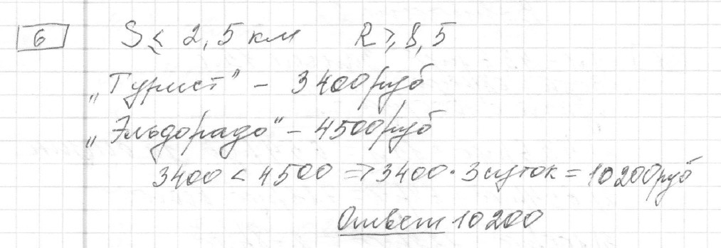Решение задания 6, вариант 22, из сборника «ЕГЭ 2024 математика базовый уровень Ященко 30 вариантов»
