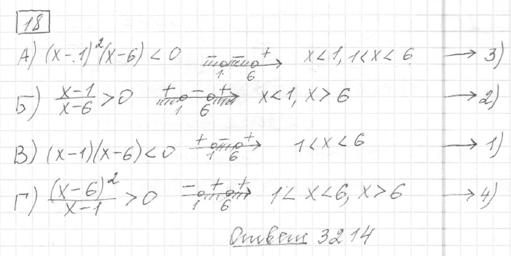 Решение задания 18, вариант 23, из сборника «ЕГЭ 2024 математика базовый уровень Ященко 30 вариантов»