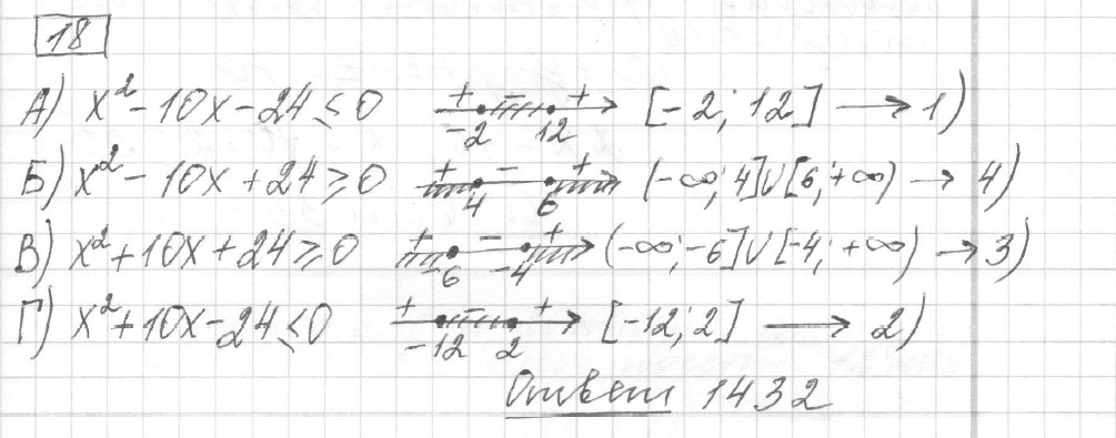 Решение задания 18, вариант 24 из сборника ЕГЭ 2024 математика базовый уровень Ященко 30 вариантов
