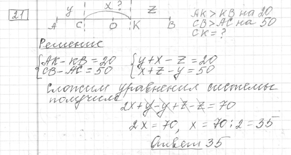 Решение задания 21, вариант 24, из сборника «ЕГЭ 2024 математика базовый уровень Ященко 30 вариантов»