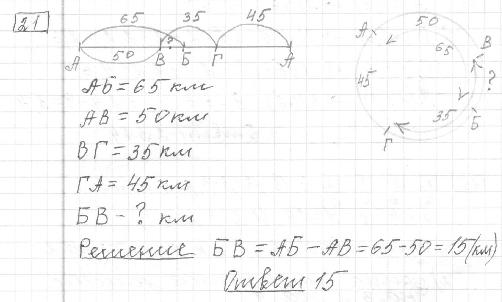 Решение задания 21, вариант 25 из сборника ЕГЭ 2024 математика базовый уровень Ященко 30 вариантов