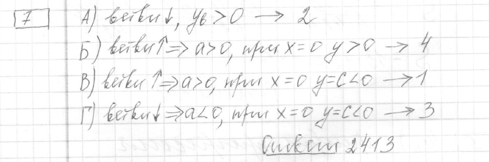 Решение задания 7, вариант 27, из сборника «ЕГЭ 2024 математика базовый уровень Ященко 30 вариантов»
