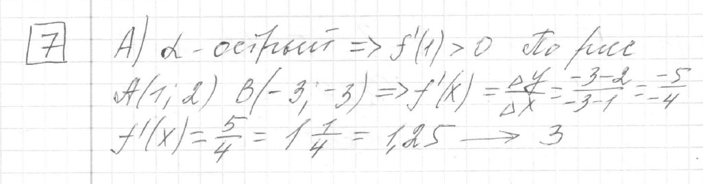 Решение задания 7, вариант 3, из сборника «ЕГЭ 2024 математика базовый уровень Ященко 30 вариантов»