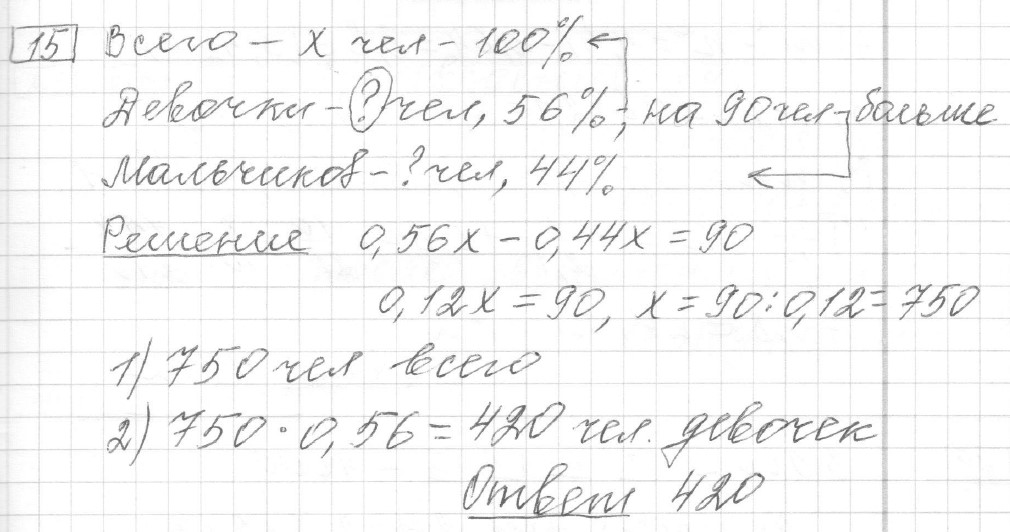 Решение задания 15, вариант 30 из сборника ЕГЭ 2024 математика базовый уровень Ященко 30 вариантов