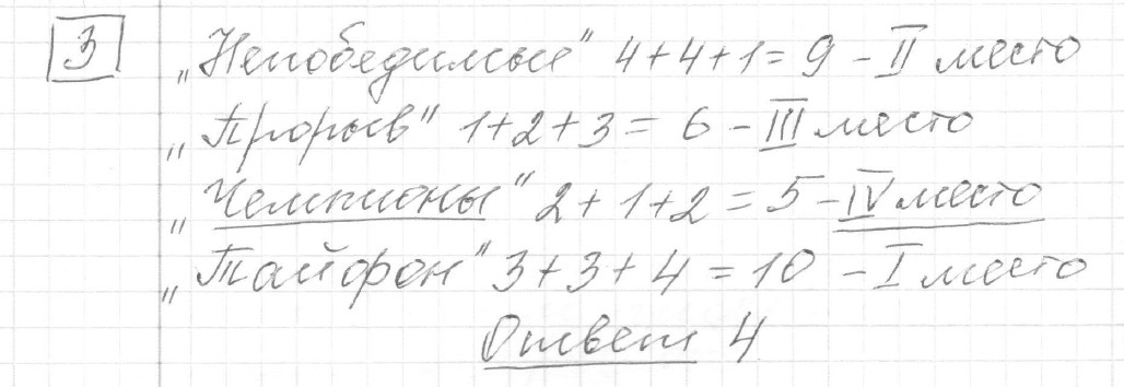 Решение задания 3, вариант 4 из сборника ЕГЭ 2024 математика базовый уровень Ященко 30 вариантов