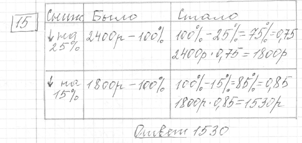 Решение задания 15, вариант 5, из сборника «ЕГЭ 2024 математика базовый уровень Ященко 30 вариантов»