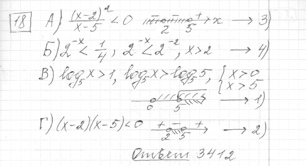 Решение задания 18, вариант 5 из сборника ЕГЭ 2024 математика базовый уровень Ященко 30 вариантов