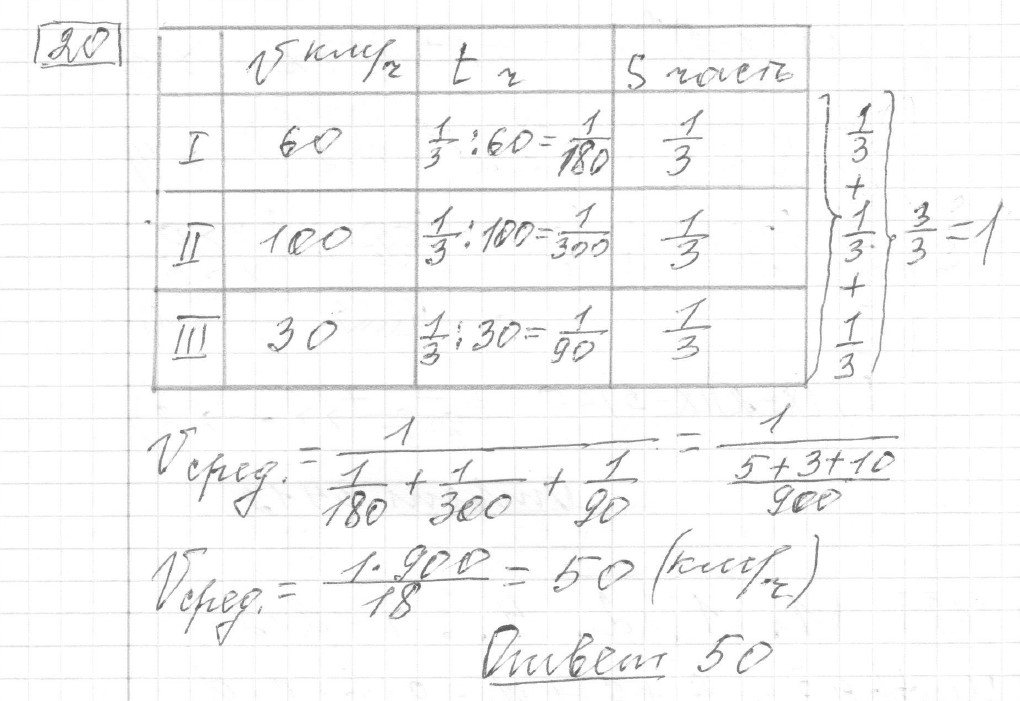Решение задания 20, вариант 5, из сборника «ЕГЭ 2024 математика базовый уровень Ященко 30 вариантов»