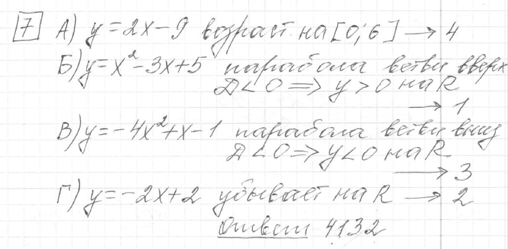 Решение задания 7, вариант 5 из сборника ЕГЭ 2024 математика базовый уровень Ященко 30 вариантов