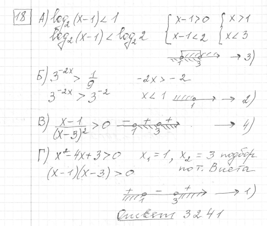 Решение задания 18, вариант 6 из сборника ЕГЭ 2024 математика базовый уровень Ященко 30 вариантов