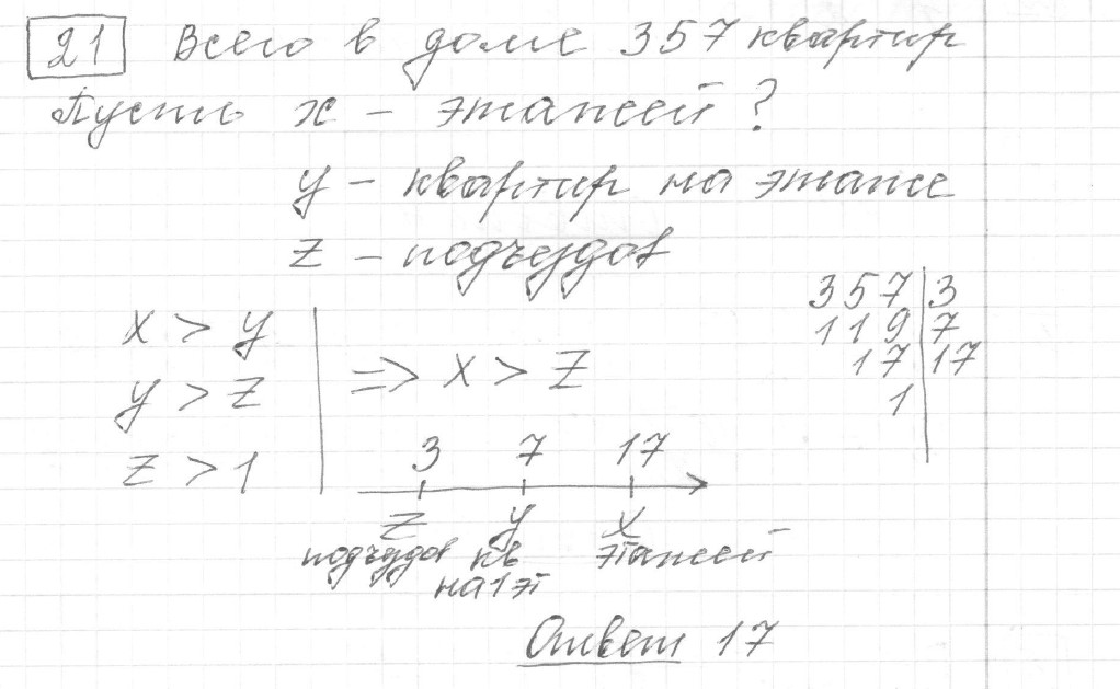 Решение задания 21, вариант 6, из сборника «ЕГЭ 2024 математика базовый уровень Ященко 30 вариантов»
