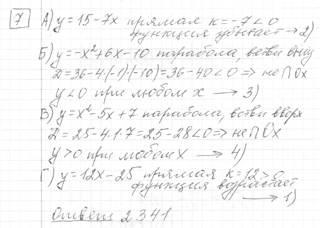 Решение задания 7, вариант 6, из сборника «ЕГЭ 2024 математика базовый уровень Ященко 30 вариантов»