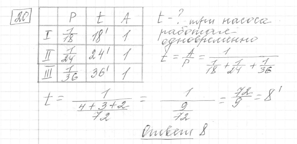 Решение задания 20, вариант 7, из сборника «ЕГЭ 2024 математика базовый уровень Ященко 30 вариантов»