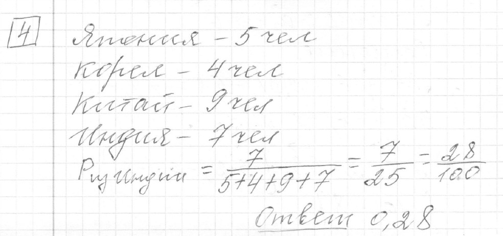 Решение задания 4, вариант 1, из сборника «ЕГЭ 2024 математика профильный уровень Ященко 36 вариантов»