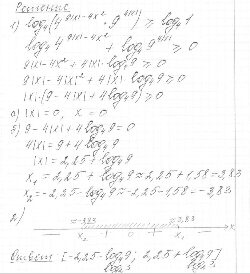 Решение задания 15, вариант 10, из сборника «ЕГЭ 2024 математика профильный уровень Ященко 36 вариантов»