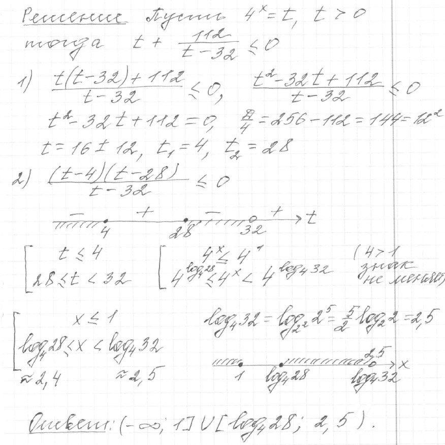 Решение задания 15, вариант 11, из сборника «ЕГЭ 2024 математика профильный уровень Ященко 36 вариантов»