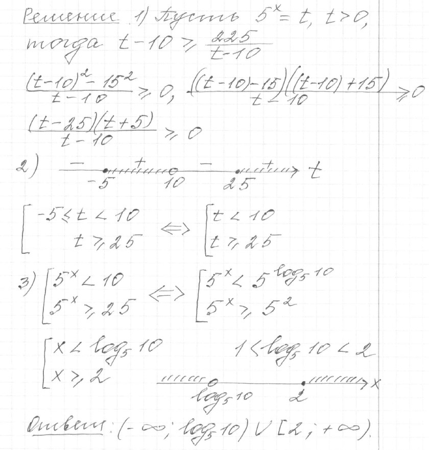 разбор решения задание 15, вариант 12 - ЕГЭ 2024 математика профильный уровень Ященко 36 вариантов