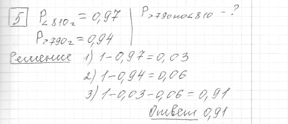 Решение задания 5, вариант 12 из сборника ЕГЭ 2024 математика профильный уровень Ященко 36 вариантов