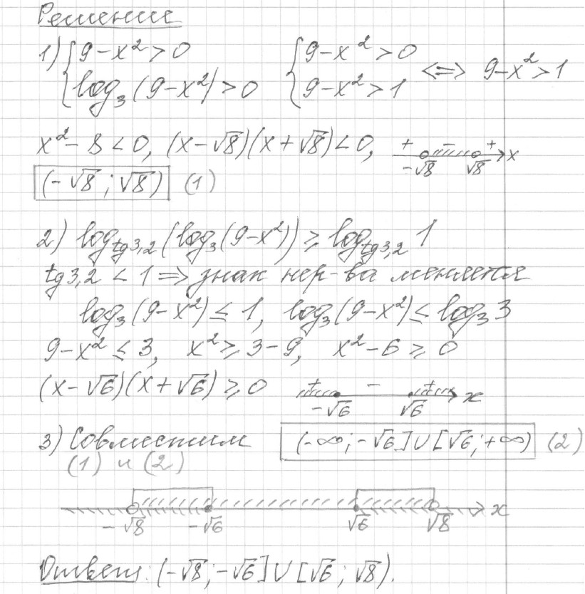 Решение задания 15, вариант 13, из сборника «ЕГЭ 2024 математика профильный уровень Ященко 36 вариантов»