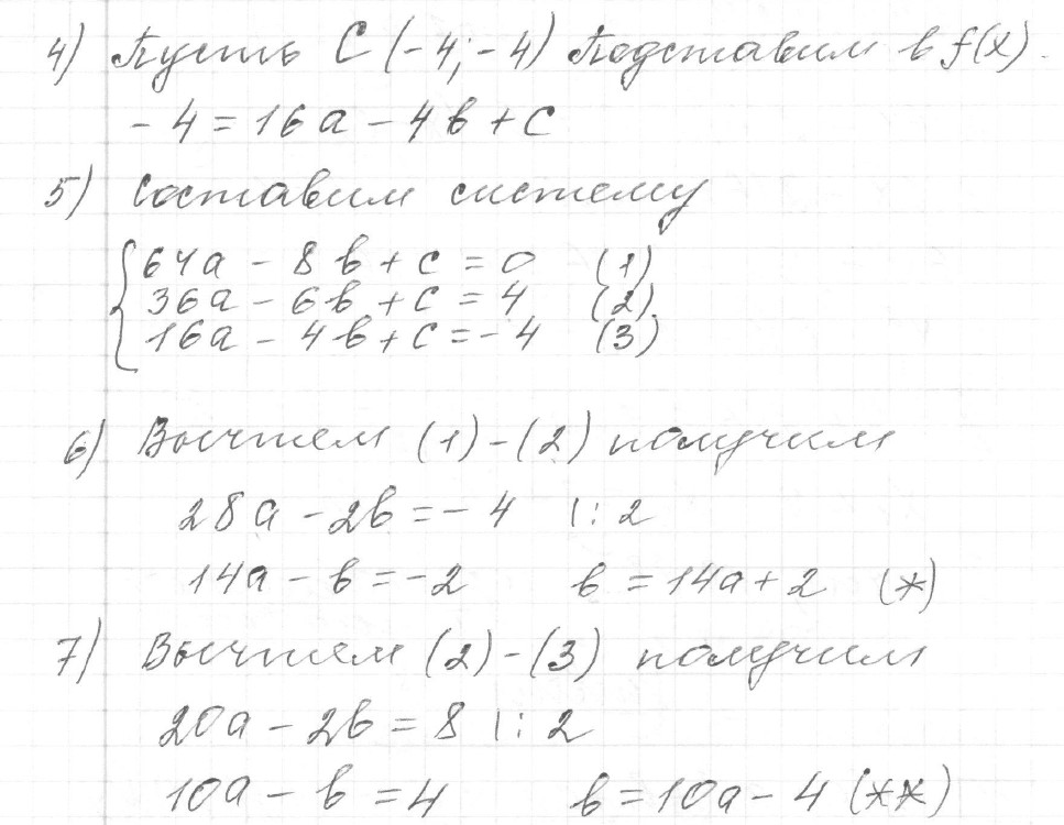 Решение задания 11, вариант 14 из сборника ЕГЭ 2024 математика профильный уровень Ященко 36 вариантов - картинка 2