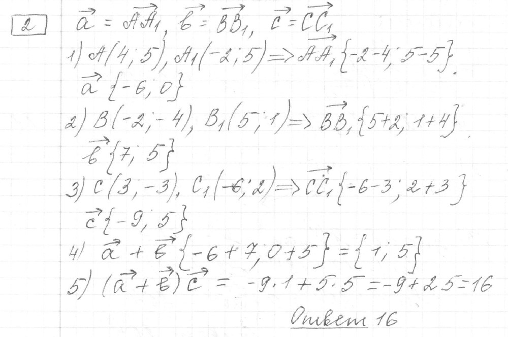 Решение задания 2, вариант 14 из сборника ЕГЭ 2024 математика профильный уровень Ященко 36 вариантов