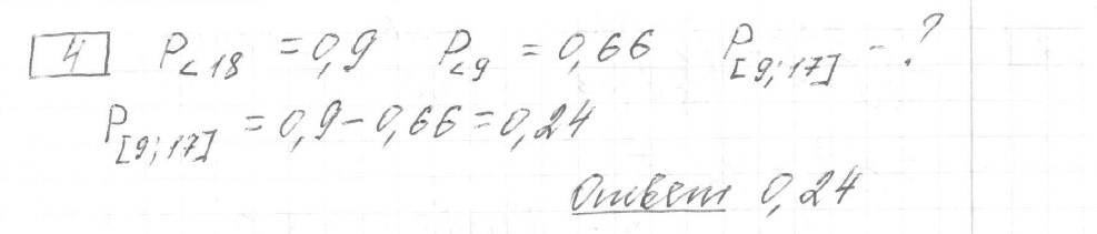 Решение задания 4, вариант 14, из сборника «ЕГЭ 2024 математика профильный уровень Ященко 36 вариантов»