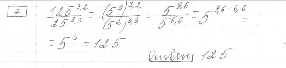 Решение задания 7, вариант 14 из сборника ЕГЭ 2024 математика профильный уровень Ященко 36 вариантов