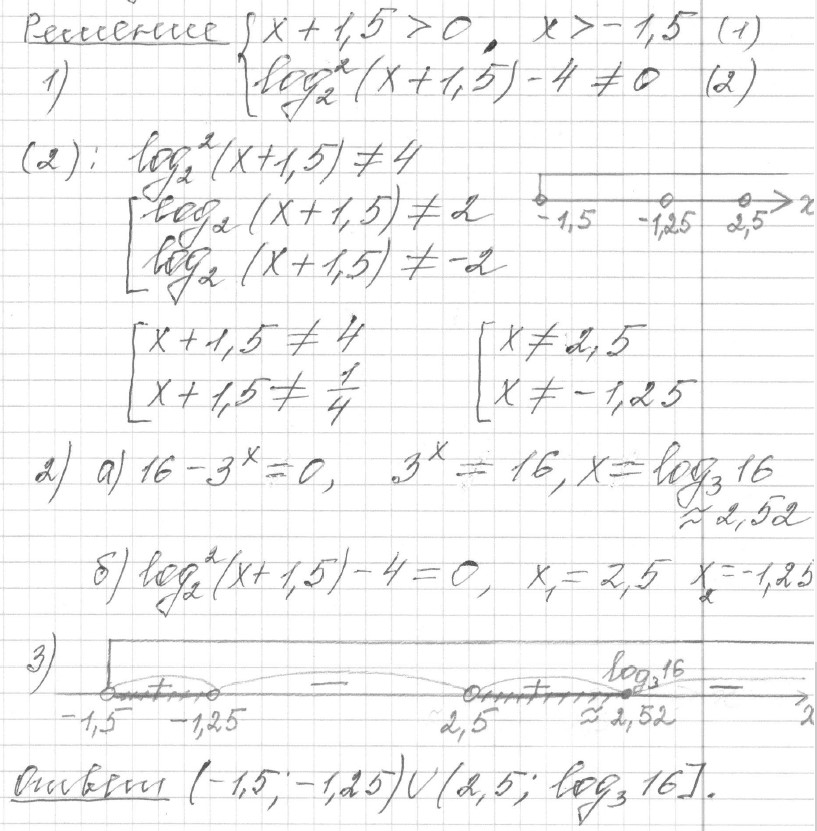 Решение задания 15, вариант 16, из сборника «ЕГЭ 2024 математика профильный уровень Ященко 36 вариантов»
